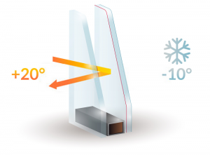 Double Glazing Services in Greenwich | Installation & Repairs